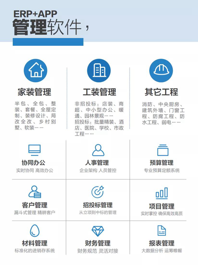 装修管理系统如何进行预算管理？